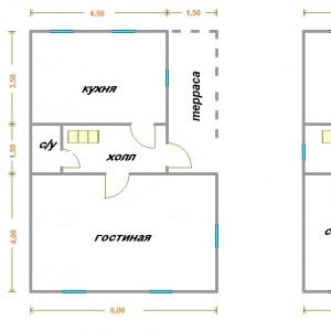 Індивідуальне планування будинку з бруса типових розмірів
