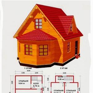 Варіант планування каркасних будинків