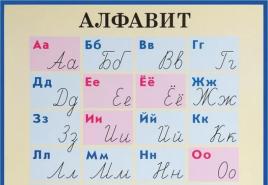 Laiškų dažnis rusų kalba